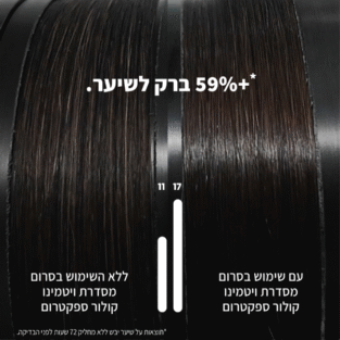 לפני אחרי השימוש בסרום לשיער צבוע ספקטרום - CENT HAIR